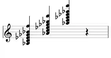 Sheet music of Ab 13 in three octaves